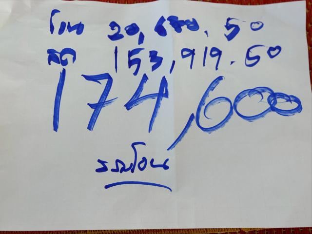 พิธีวางศิลาฤกษ์